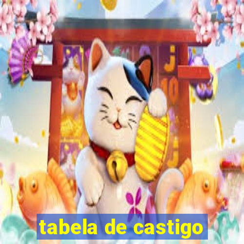 tabela de castigo